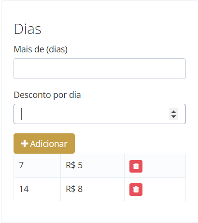 Adicionando descontos por tempo de hospedagem